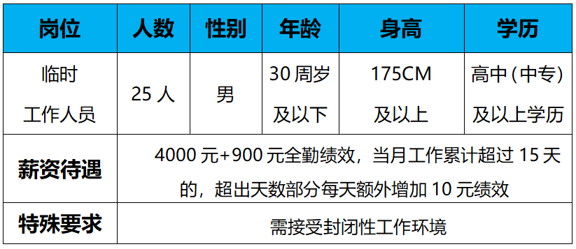 企業微信截圖_16936370757383.png
