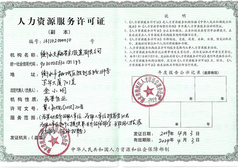 人力資源經營許可證副本(1).jpg